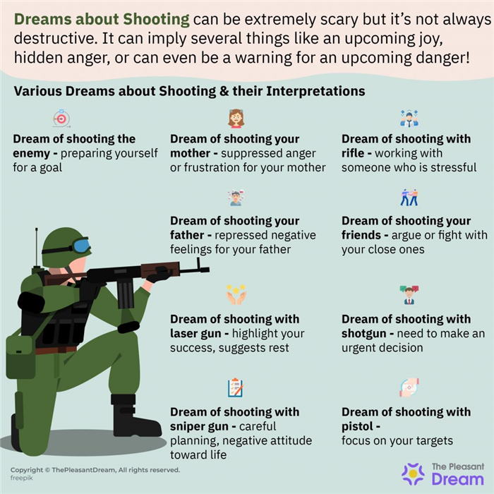 Soñar con disparar - 40 tipos y sus interpretaciones