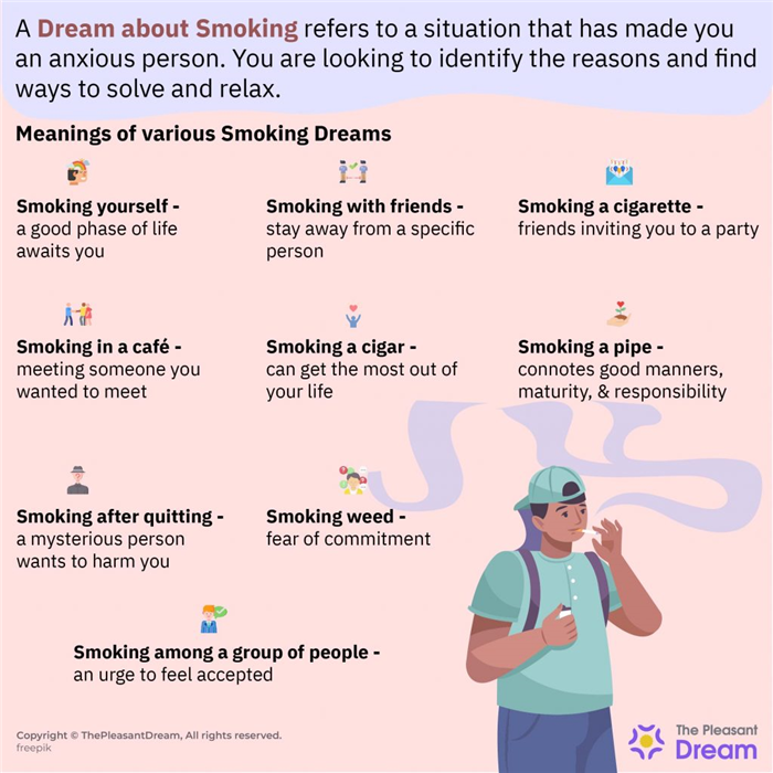 Soñar con fumar - 53 revelaciones que debes conocer