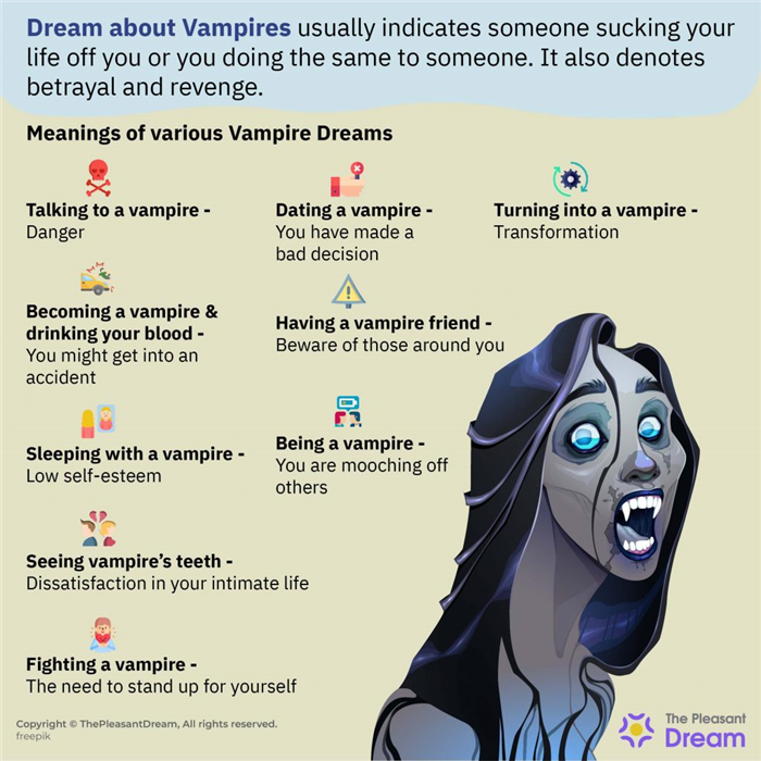 Soñar con vampiros - 57 tramas oníricas y su significado