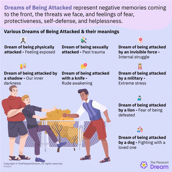 30 ejemplos, interpretaciones y formas de afrontar un sueño de ser atacado