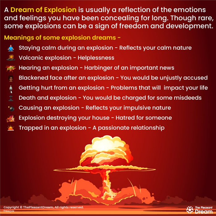 Sueño de explosión - 47 tramas y sus significados