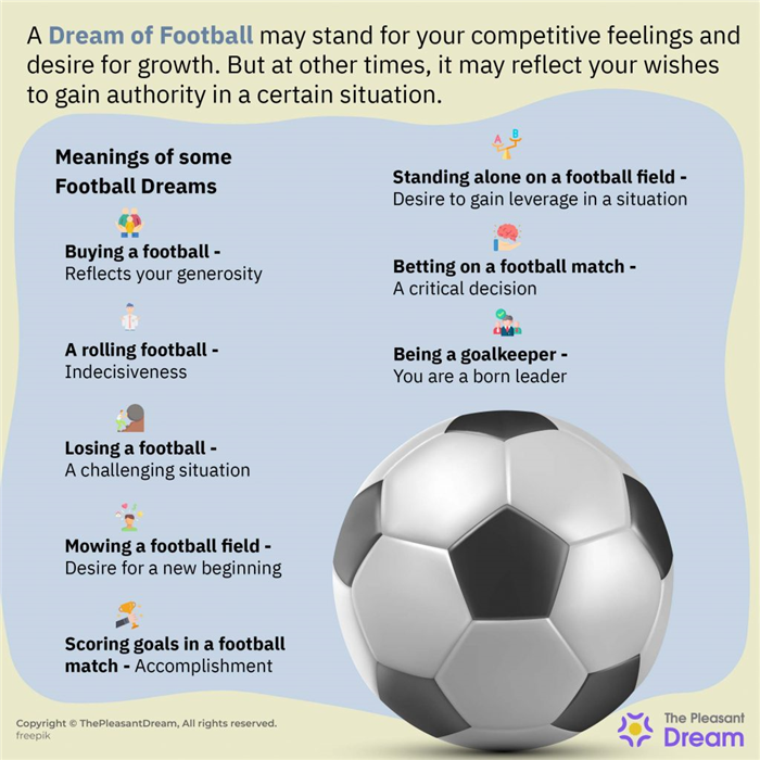 Soñar con el fútbol - 51 tramas diferentes y sus interpretaciones