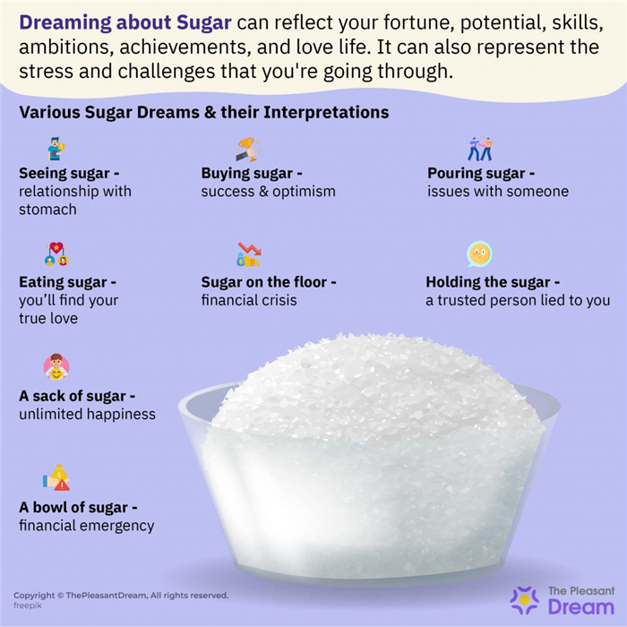 Soñar con azúcar - 60 tipos y sus interpretaciones