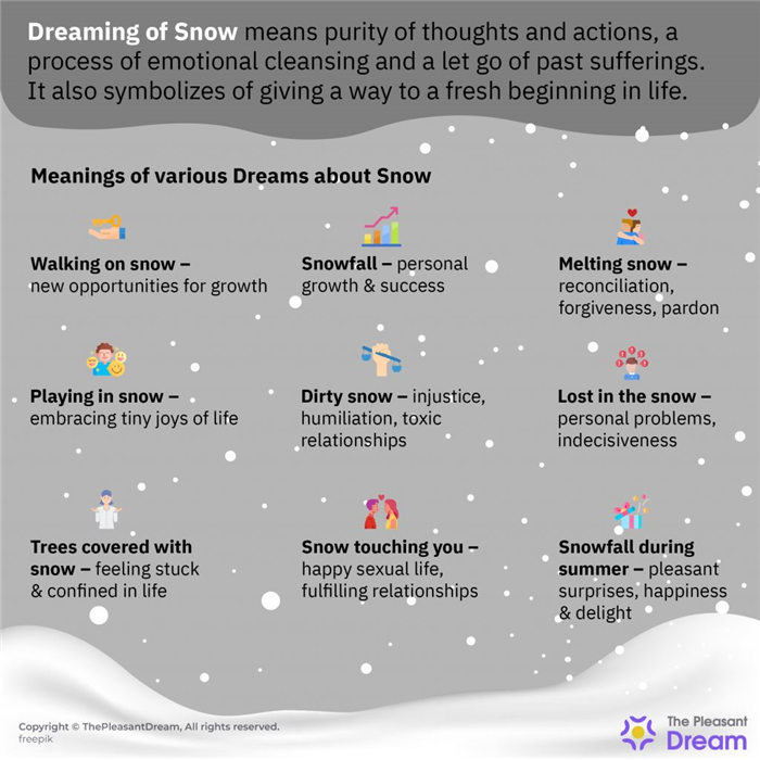 Soñar con nieve - 55 escenarios de sueños explicados