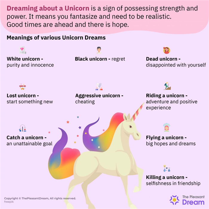 Sueños con unicornios - 55 escenarios interesantes e interpretaciones