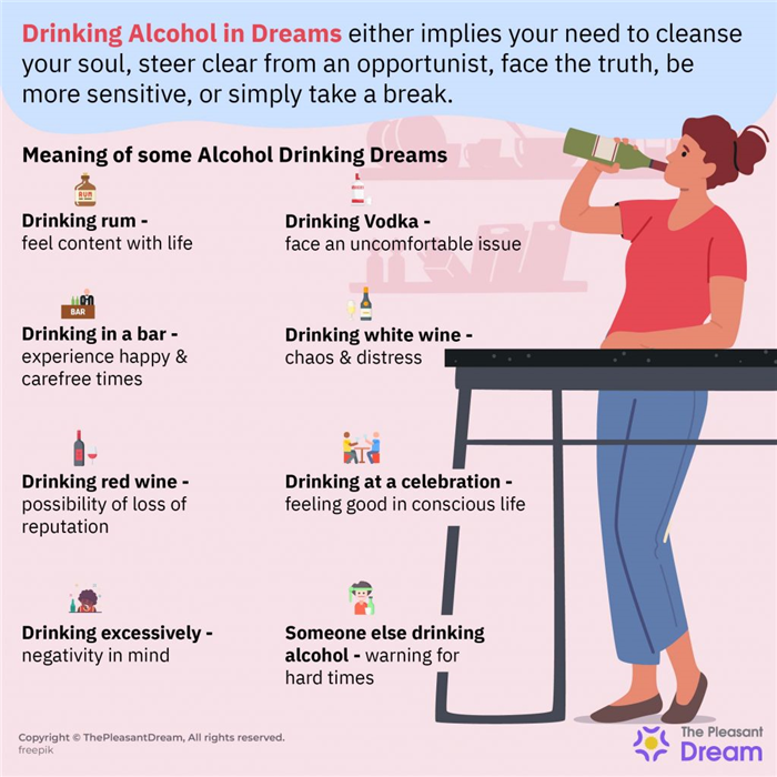Beber alcohol en el sueño - 85 tipos y sus interpretaciones