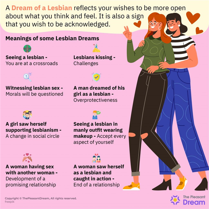 Lesbiana significado del sueño - 18 parcelas y sus interpretaciones