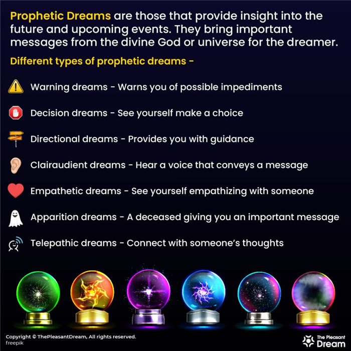 Sueños proféticos - ¡Una guía completa!