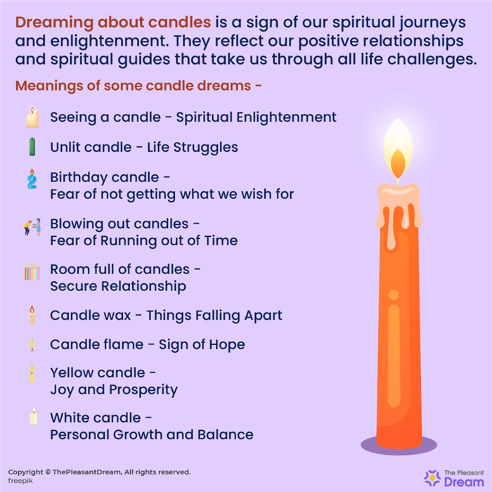 Soñar con velas - 33 significados y sus reflexiones espirituales