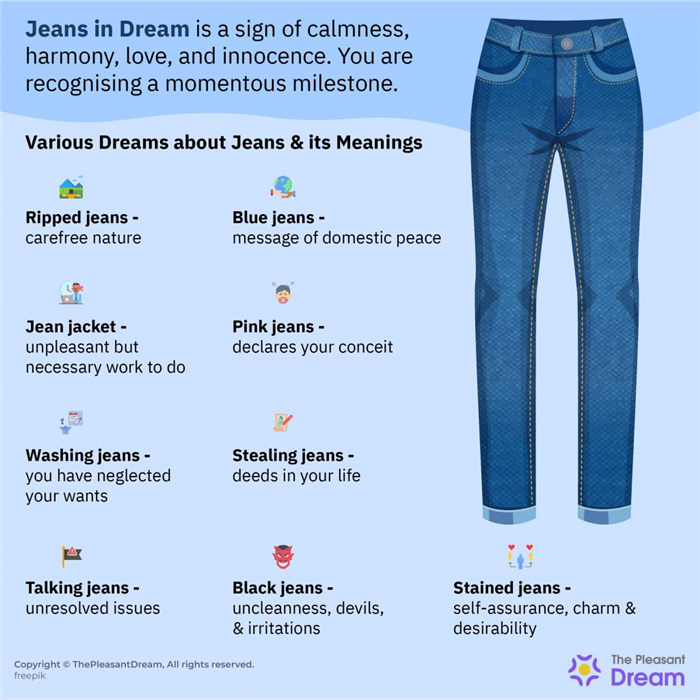 Jeans en el sueño - 72 escenarios y sus interpretaciones