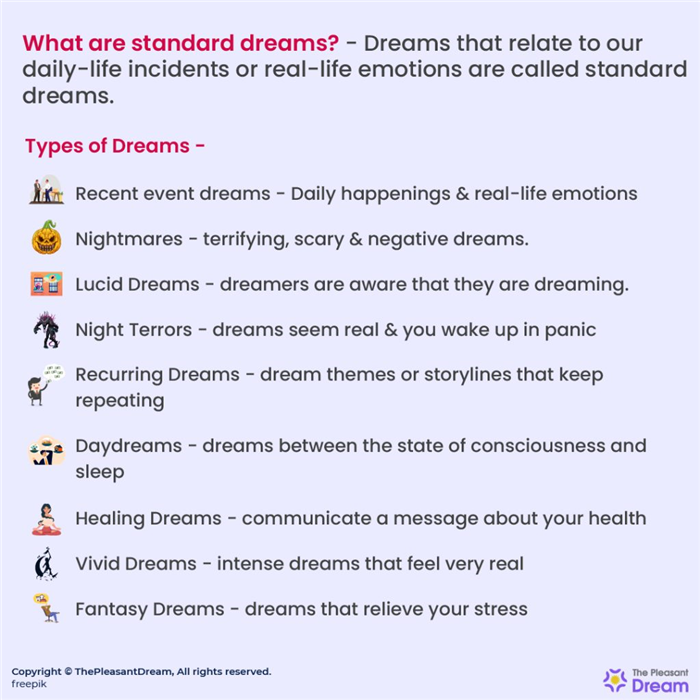 15 tipos de sueños explicados (con 15 temas de sueños comunes)