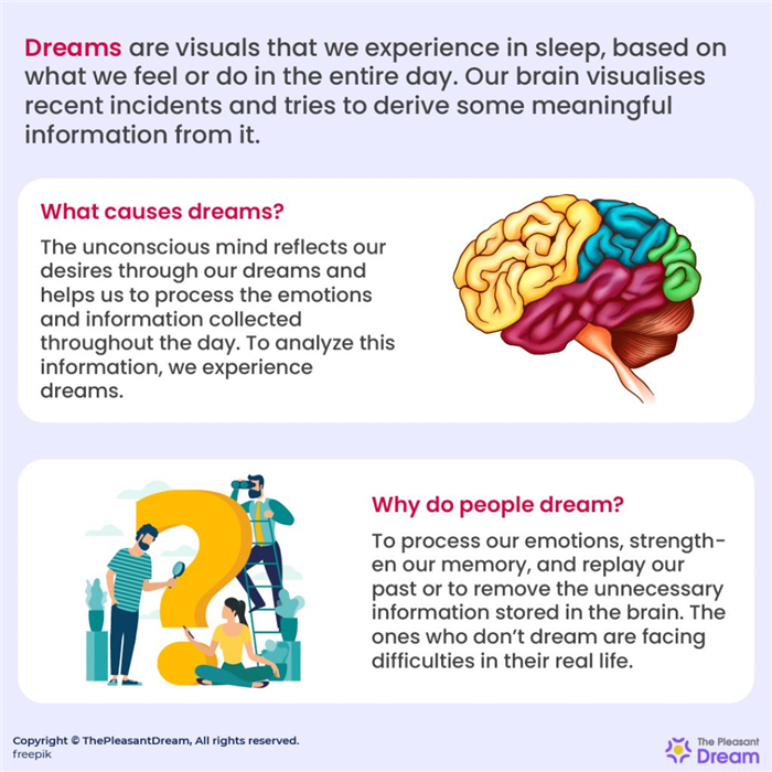 Sueños - Definición, ¿Qué causa los sueños? ¿Por qué sueña la gente?